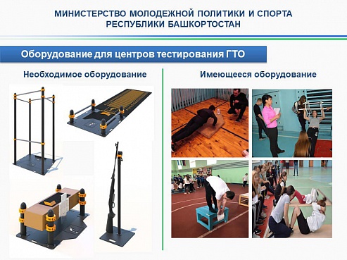Мобильные комплексы ГТО отправятся в муниципалитеты Башкортостана